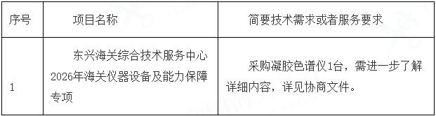 旺财28